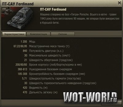 Украинская локализация WoT Украинская локализация WoT