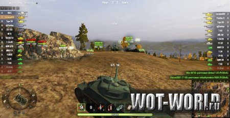 Прицелы CircleCross для World Of Tanks 9.14 и 9.14 Прицелы CircleCross для World Of Tanks 9.14 и 9.14