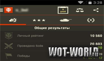 WOT Assistant v.1.7.2 для Android, iOS