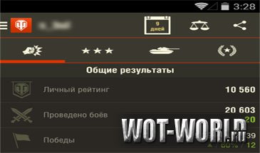 WOT Assistant v.1.7.2 для Android, iOS WOT Assistant v.1.7.2 для Android, iOS