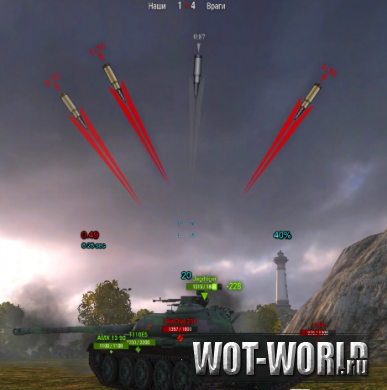 Индикатор повреждений для World of Tanks 0.8.6 Индикатор повреждений для World of Tanks 0.8.6