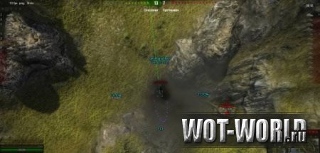 Новый минималистичный набор прицелов для WoT 9.14 и 9.14