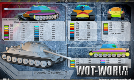 Обзор Советского танка ИС-7 в World Of Tanks