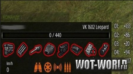 Панель повреждений от Dellux для WoT 9.14 и 9.14