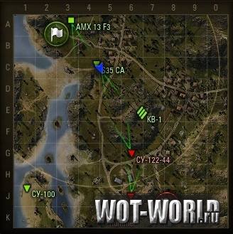 Направление орудий танков для World of Tanks 9.14 и 9.14 Направление орудий танков для World of Tanks 9.14 и 9.14