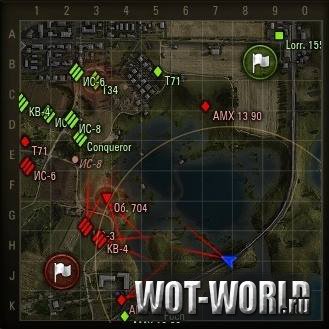 Направление орудий танков для World of Tanks 9.14 и 9.14 Направление орудий танков для World of Tanks 9.14 и 9.14