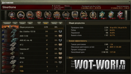 XVM Оленемер для World of Tanks 9.14 и 9.14 (eXtended Visualization Mod) XVM Оленемер для World of Tanks 9.14 и 9.14 (eXtended Visualization Mod)