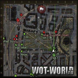 XVM Оленемер для World of Tanks 0.8.9