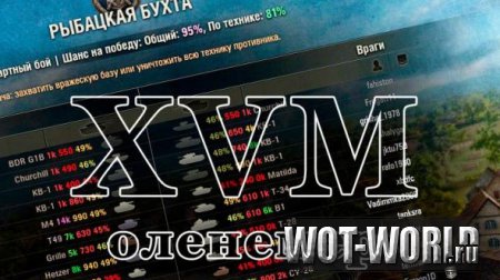 XVM Оленемер для World of Tanks 0.8.9 XVM Оленемер для World of Tanks 0.8.9