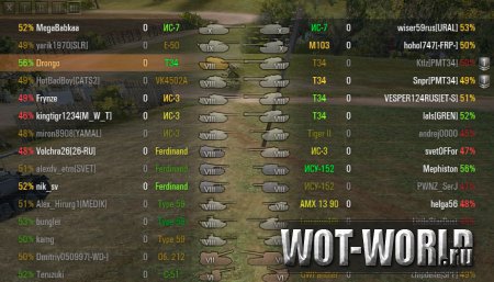 Оленемер - XVM для World of Tanks 0.8.10 Оленемер - XVM для World of Tanks 0.8.10